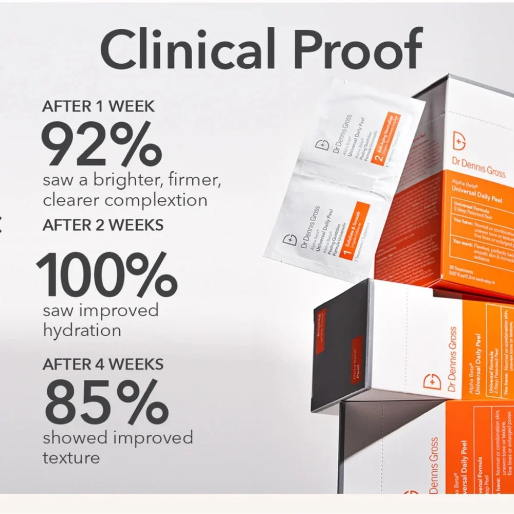 Dr. Dennis Gross Universal Daily Peel - Picture 5 of 5